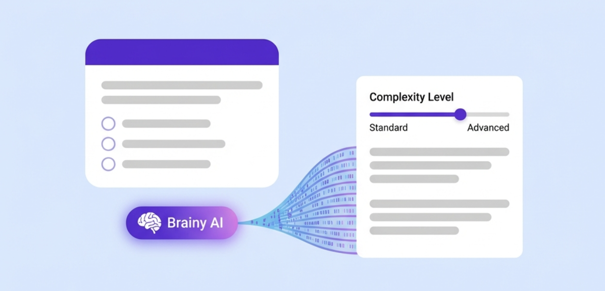 Brainy AI Complexity Control